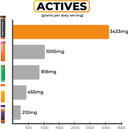 Tonic Health Daily Immunity Tablets - 4-in-1 Effervescent Multivitamins, Minerals & Phytonutrients - Vitamin D, Vitamin C and Zinc - Vegan, No Sugar- Max Strength Tablets, Raspberry & Lemon, 20 Count