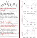 Affron® Saffron Complex - Saffron, Choline, Quercetin & Omega 3-3.5% Leptricrosalides® - Contains Crocins, Crocetin and Safranal - 60 Capsules - UK Made - Zero Additives - Vegan - Pullulan