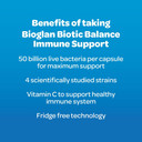 Bioglan Biotic Balance 50 Billion CFU | Vitamin C | Digestive Health & Immune Support | Super Strength | 4 Live Strains | Fridge Free | One Month Supply | 30 capsules