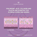 Hyaluronic Acid 120mg + Collagen 2500mg + Vitamin C + coq10. Collagen Supplements for Women. High Dosage. Blueberry Flavour. Reduces Wrinkles, Moisturises and Rejuvenates. N2 Natural Nutrition