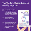 Proceive® Women & Proceive® Men Dual Pack Fertility Supplements for Conception - Vitamins & Minerals for Couples Trying to Conceive - Zinc, Vitamin D, B12-120 Capsules - Vegan