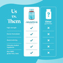 Biotin Beauty Gummies with Vitamin A, C, E & Zinc - Hair Skin and Nails Vitamins - Biotin Hair Growth Hair Vitamins for Hair Care - Biotin Gummies Hair Gummies for Hair Growth - 60 Gummies - Novomins Biotin Beauty Gummies with Vitamin A, C, E & Zinc - Hair Skin and Nails Vitamins - Biotin Hair Growth Hair Vitamins for Hair Care - Biotin Gummies Hair Gummies for Hair Growth - 60 Gummies - Novomins