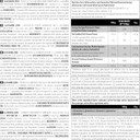 Bio Tech USA Glutamine Zero Supplement, 300 g, Peach Ice Tea