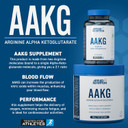 Applied Nutrition AAKG - L Arginine Alpha Ketoglutarate 800mg per Capsule, Nitric Oxide, Pre Workout Energy Boost, Muscle Pump Supplement (120 Capsules - 30 Servings)