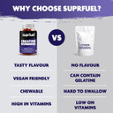 Suprfuel Creatine Gummies - 90 Vegan Berry Flavour Creatine Monohydrate Gummies - 3000mg Creatine Monohydrate Per Serving - Supports Physical Performance & Muscle Growth - Convenient & Delicious Suprfuel Creatine Gummies - 90 Vegan Berry Flavour Creatine Monohydrate Gummies - 3000mg Creatine Monohydrate Per Serving - Supports Physical Performance & Muscle Growth - Convenient & Delicious