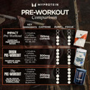 Myprotein Alpha Pre-Workout Powder with Beta Alanine and Caffeine - Blue Raspberry - 600g