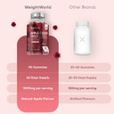 Apple Cider Vinegar Gummies 1000mg - 90 ACV Gummies - with ''The Mother'', Vitamin C, B12, B6, B9 & Beetroot Powder - Vegan & Unfiltered