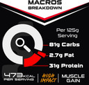 SCI-MX Total Mass - Advanced Muscle Mass Gainer Protein Powder - Muscle Growth & Weight Gain - Chocolate Mint  32g Protein + 473 Calories per Serving  2kg