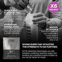 Electrolytes Sachets by Styrkr - Pack of 6 Electrolytes Powder Sachets - Approved by Endurance Atheletes - Advanced Quad-Blend Formulation - SLT05 6X Pack Electrolytes Sachets by Styrkr - Pack of 6 Electrolytes Powder Sachets - Approved by Endurance Atheletes - Advanced Quad-Blend Formulation - SLT05 6X Pack