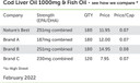 Premium Cod Liver Oil 1000mg Pure Omega 3's - 180 Capsules, 1-a-Day 6 Month's Supply - 280mg Omega 3 & 10µg Vitamin D3 per Capsule - Supports Vision, Brain, Heart, and Blood Pressure - Taste-Free Premium Cod Liver Oil 1000mg Pure Omega 3's - 180 Capsules, 1-a-Day 6 Month's Supply - 280mg Omega 3 & 10µg Vitamin D3 per Capsule - Supports Vision, Brain, Heart, and Blood Pressure - Taste-Free