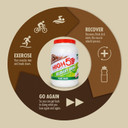HIGH5 Recovery Drink, Plant Based Pea Protein, Promotes Recovery, (Chocolate, 450g) HIGH5 Recovery Drink, Plant Based Pea Protein, Promotes Recovery, (Chocolate, 450g)