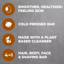 Dove Men + Care Cleansing Bar Soap Sandalwood + Cardamom Oil 4 Bars To Rebuild Skin In The Shower