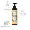 Panier Des Sens  Lavender Hand & Body Lotion For Dry Skin - Hydrating Body Cream For Women- Nourishing Fluid Body Moisturizer With Shea Butter & Olive Oil 97% Natural Ingredients Body Care 8.45 Floz