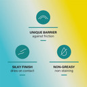 Reckitt Lanacane Anti Chaffing Gel