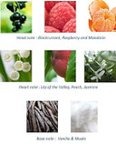 Mademoiselle, Eau De Toilette 100Ml