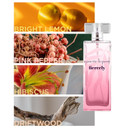 Nanette Lepore Fiercely Edp, 3.4 Fl. Oz