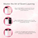 Narciso Rodriguez For Her Mini Perfume Gift Set For Women