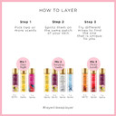 So...? Unique Vanilla Candy Body Mist - Delightful Perfume For Women - Sweet, Fruity Vanilla Perfume With Peach And Rose - Gifts For Women - 5.1 Oz