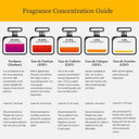 Banana Republic Oud Mosaic 17 Eau De Parfum Spray 2.5 Oz