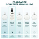 Twins Impression Of Vanilla Extasy | Perfume For Women Eau De Parfum | No.1145 | 3.4 Fl Oz / 100 Ml