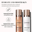 Luminess Silk Airbrush Spray Foundation & Primer Kit - Full Coverage Foundation, Anti-Aging Formula Hydrates & Moisturizes With Hyaluronic Acid, Aloe Vera & Hydrolyzed Silk (Shade - Light Medium)Light Medium - 030