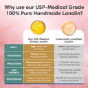Proseed Handmade Pure Lanolin Cream  Unrefined Balm For Moms, Baby Care & Nursing  Gentle Moisturizer For Dry Skin, Lips, Hands & Face  Petroleum-Free, 8Oz