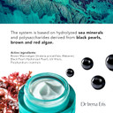 Dr.Irena Eris Algorithm Renewal Day Cream Spf 20 50 Ml