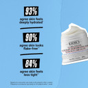 Kiehl'S Ultra Facial Overnight Hydrating Face Mask With 10.5% Squalane, Deeply Hydrates Skin & Strengthens Moisture Barrier, Treats Dryness & Flaky Skin, Paraben-Free, Fragrance-Free, All Skin Types