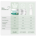 Glycolic Acid Pads 20%: Dual Sided Exfoliating Face Pads With Salicylic Acid And Niacinamide Reduce Surface Skin Fine Lines And Wrinkles Daily Facial Cleansing For All Skin Types 60 Count