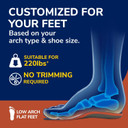 Dr. Scholl'S Custom Fit Comfort  Plantar Fasciitis Insoles, Orthotics Shoe Inserts With Arch Support For Men & Women, Suitable For 220+ Lbs, Stay On Your Feet All-Day With Optimum Cushioning, Cf550