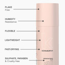 Kevin.Murphy Session.Spray Flex - Flexible Finishing Hair Spray - For All Hair Types - Lightweight Hold - Humidity Resistant Hair Care - 337 Ml / 11.4 Fl Oz Kevin.Murphy Session.Spray Flex - Flexible Finishing Hair Spray - For All Hair Types - Lightweight Hold - Humidity Resistant Hair Care - 337 Ml / 11.4 Fl Oz