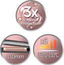 Remingtonn S-8598 Keratin Protect Hair Straightener With Innovative Heat Protection Sensor, Gray/Rose Gold