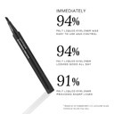 Moodstruck Precision Liquid Eyeliner - Perfect Jet Black | Smudge-Proof, Water-Resistant Makeup Essential | Flawlessly Pigmented For Dramatic Winged Looks | Seamless Eyeliner Pen