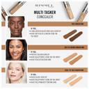 Rimmel London, Multi-Tasker Concealer, 100 Mocha, Crease-Proof, Transfer-Proof, Waterproof, Up To 24-Hour Wear, Vegan Formula, 0.33Oz