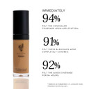 Touch Skin Solution Concealer | Velvet | Full-Coverage & Long-Lasting Wear | Nourishing Formula With Caffeine, Vitamin E & Hyaluronic Acid | Seamless Matte Finish