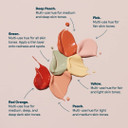 Exa Beauty - Natural High Fidelity Balancing Color Corrector | Cruelty-Free, Inclusive Clean Beauty (Red Orange, 0.25 Oz | 7.4 Ml)