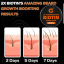 Beard Balm With 2X Concentration Biotin, Beard Growth Balm For Men - Mustache Wax & Beard Conditioner For Growth - Hydrates, Thickens Facial Hair Growth - Made With Castor Oil & Argan Oil - 2 Ounce