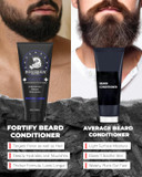 Bossman Fortify Intense Beard Conditioner For Men (Royal Oud Scent)  Moisturizes, Replenishes & Protects With Natural Ingredients  Thicker Formula, Made In Usa