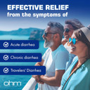 Ohm Loperamide Hydrochloride 2Mg Caplets (24 Count) - Anti Diarrhea Pills For Adults, Effective Stomach Relief, Antidiarrheal Pills, Fast Acting Travel Medicine
