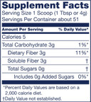 Nestle Nutrisource Fiber Fiber Supplement Unflavored 7.2 Oz. Canister 4 Ct