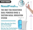 Nasalfresh Md Premium BundleDual Powered Nasal Irrigation System Nasal Rinse And Wash, Sinus Decongestant Relief System, 60 Saline Packets, Case, Rechargeable, 2 Sets Of Nose PillowsSnoring Remedy