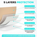 Medvance Tm Silicone - Bordered Silicone Adhesive Foam Dressing Size 4"X4" (2.7"X2.7" Pad), Box Of 5 Dressings