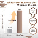 Black Walnut Wormwood Whole Cloves Goldenseal - Rich In Antioxidants, Digestive Health- Made And Tested In The Usa Black Walnut Wormwood Whole Cloves Goldenseal - Rich In Antioxidants, Digestive Health- Made And Tested In The Usa