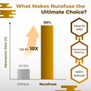 Cloves Cinnamon Ginger - Support Digestion Health, Immune System, Respiratory Wellness - Made And Tested In The Usa