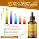 Organic Maca Root, Ashwagandha, Panax Ginseng, Cordyceps, Turkestanica Liquid Drops  1520Mg Per Serving, Ultra Potent, Usa Made & Lab Tested  2 Fl Oz (60Ml)