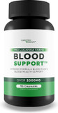 Pro Lucanna Farms Blood Support - Improved Formula Blood Flow Supplement & Sugar Health Blood Health Support - Blood Flow Pills - Blood Circulation Supplement - Glucose Support Supplement Blood Pills