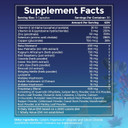 Advanced Saw Palmetto Prostate Supplement For Men With Beta Sitosterol Promotes Urinary Comfort, Sleep Quality & Prostate Health 90 Capsules