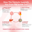 Vital Herbal Liposomal Glp-1 Support With Berberine & Akkermansia Probiotic Cinnamon  Supports Metabolism, Digestion & Microbiome Health  150 Capsules  Made In The Usa Vital Herbal Liposomal Glp-1 Support With Berberine & Akkermansia Probiotic Cinnamon  Supports Metabolism, Digestion & Microbiome Health  150 Capsules  Made In The Usa