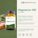 Magnesium Md - Highly Absorbable Dietary Magnesium Supplement With Glycinate & Acetyl Taurinate - 120 Capsules