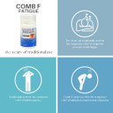 Martin & Pleasance Combo F Fatigue, 125 Ct